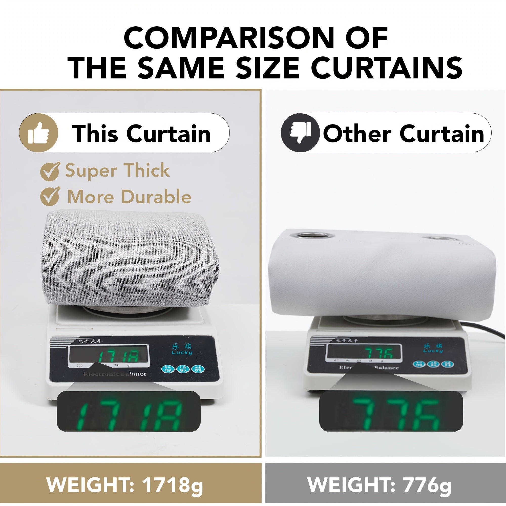 2 Panels Linen Texture 100% Blackout Curtains with Grommet Top - Thermal Insulated, Noise Reducing Full Privacy Drapes for Bedroom And Living Room